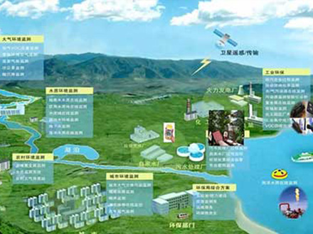 智慧環(huán)保.jpg